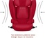 Cybex Solution B fix (Adac ödüllü latch bağlantı çocuk oto koltuğu 15-50kg)