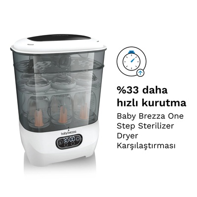 Sterilizer Dryer Advanced 3'ü 1 Arada Buharlı Sterilizatör & Kurutucu