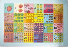 LC073 Laço, Orta Boy Frame Boyamalı Puzzle Sayılar
