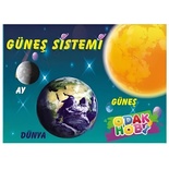 Odak Yayın Odak Güneş Dünya  Ay Modeli